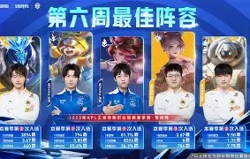 九游-关于火箭主帅指导有方，调整阵容获胜的信息